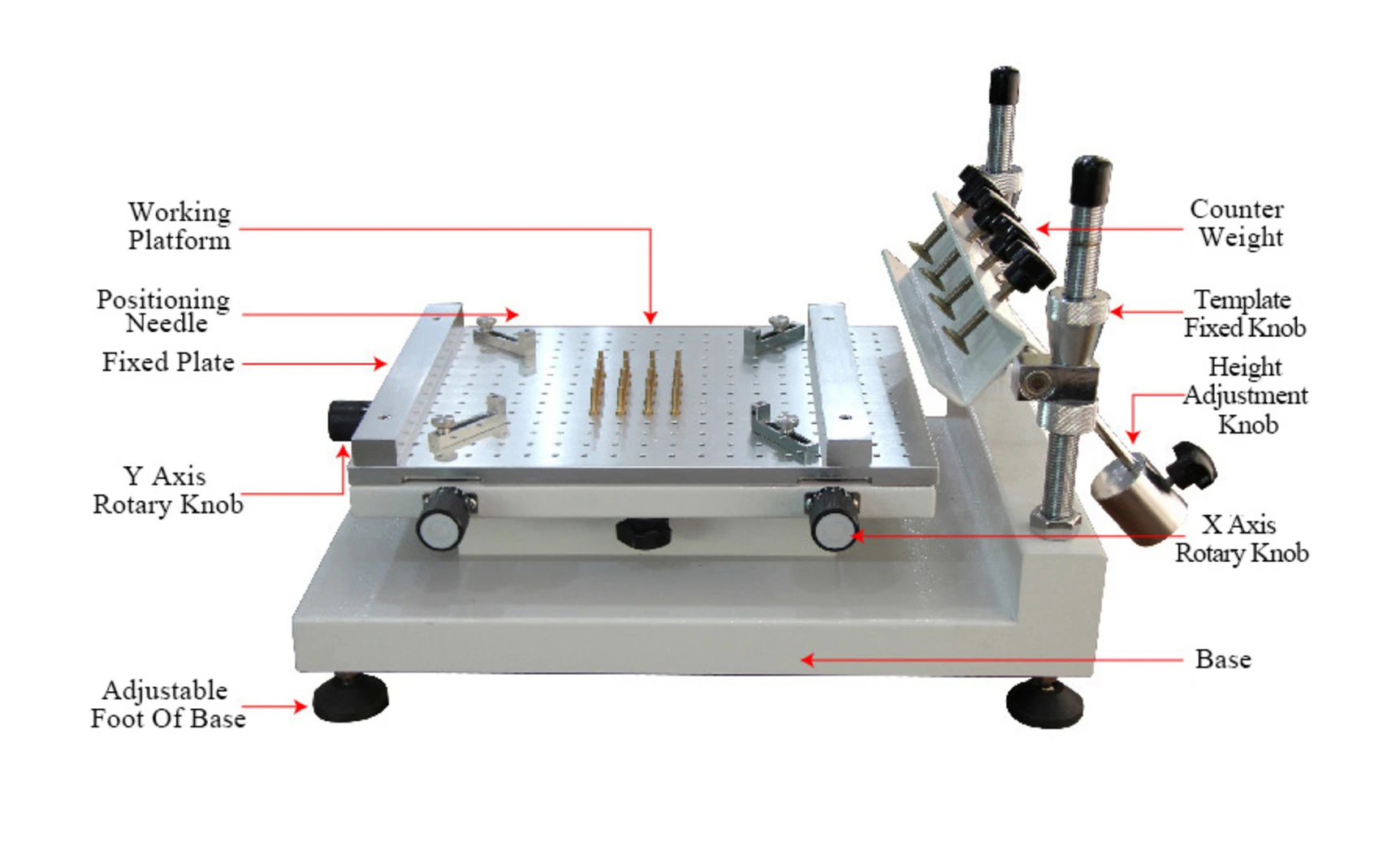 ZB3040H Çerçeveli Manuel Krem Lehim Baskı Makinesi